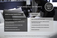 Bond Boutique Capsule Hotel  Bugis